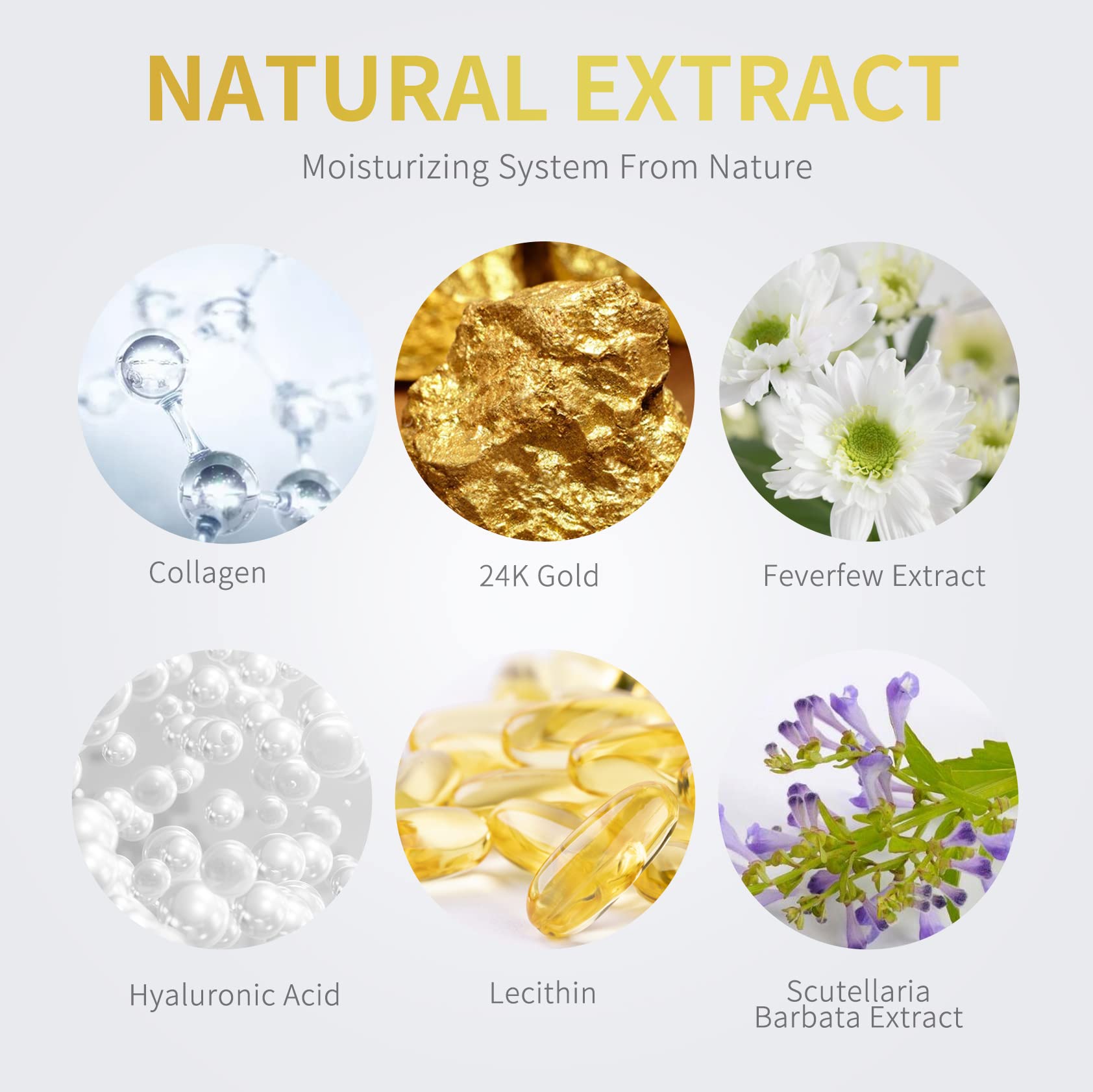 24K Gold Under Eye Patches - 60 Pack for Puffy Eyes, Dark Circles, Bags & Wrinkles with Collagen & Hyaluronic Acid